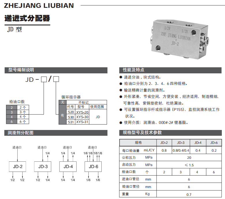 遞進式分配器JD型參數(shù)1.png