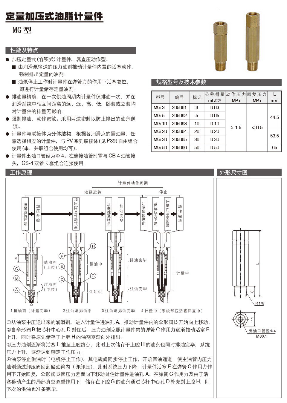 定量加壓式油脂計量件-MG型參數(shù).jpg