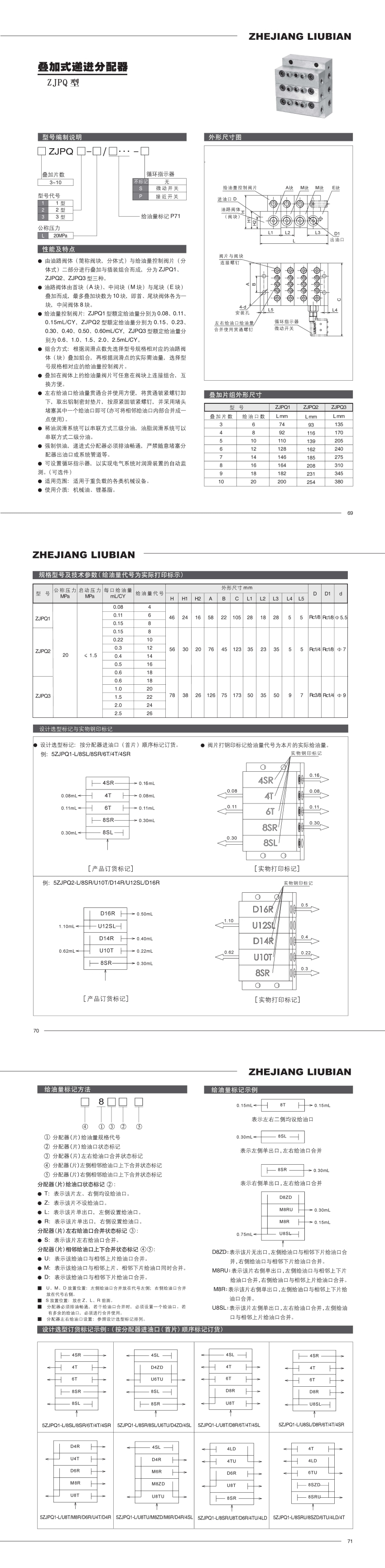 疊加式遞進(jìn)分配器ZJPQ型參數(shù).jpg